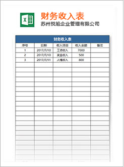 眉山代理记账